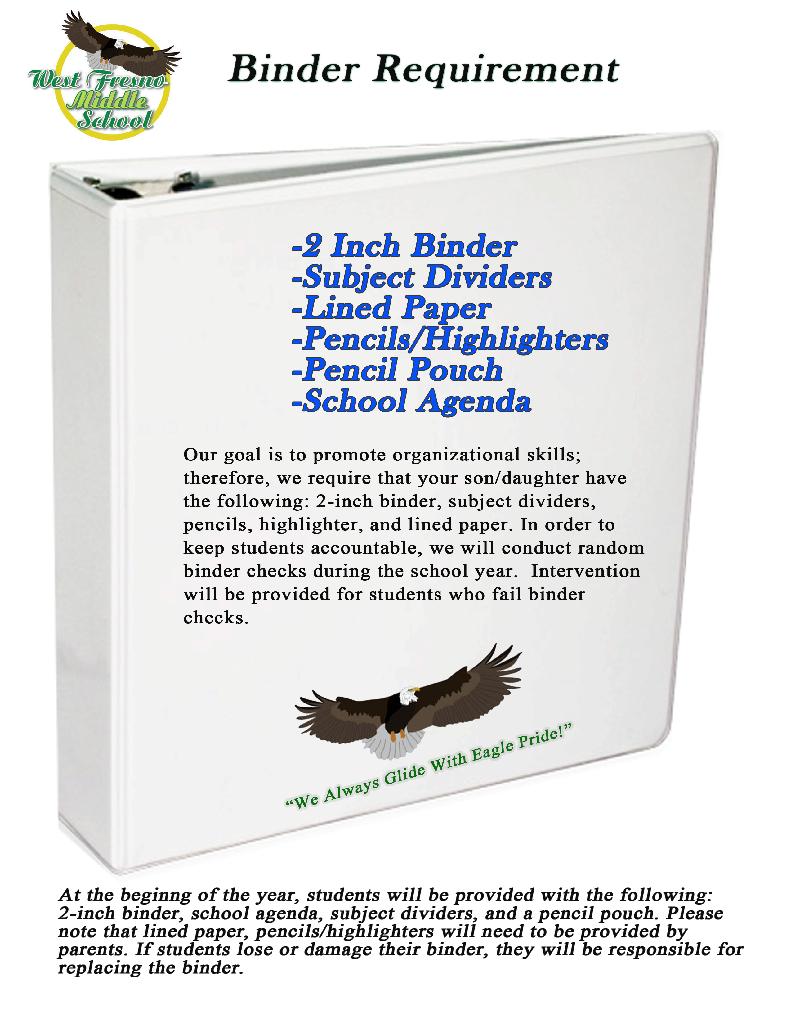 Binder Requirements WFMS